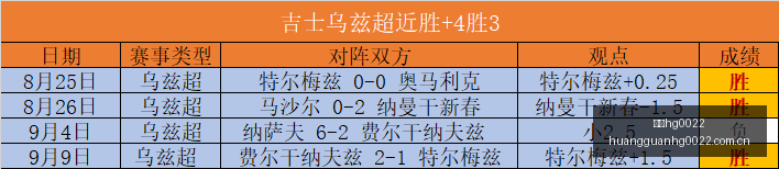 王者荣耀新,版本上线,荣耀手机助,皇冠hg0022,皇冠hg0022登录,皇冠hg0022入口,皇冠hg0022备用,皇冠hg0022导航