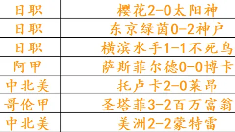 2026转会风云皇冠hg0022导航：巴尔科拉加盟利物浦，5年合约价值高达145亿欧